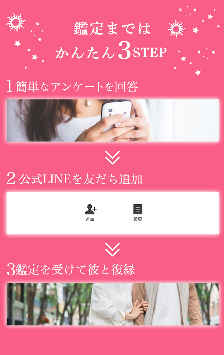 鑑定まではかんたん3step